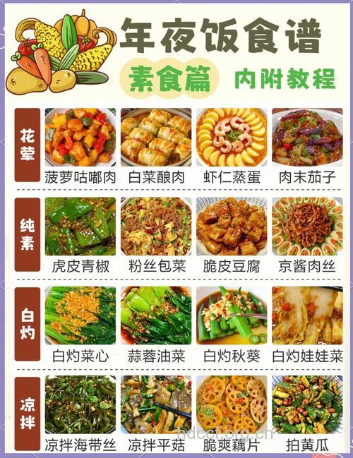 吃4种素食胜过肉食