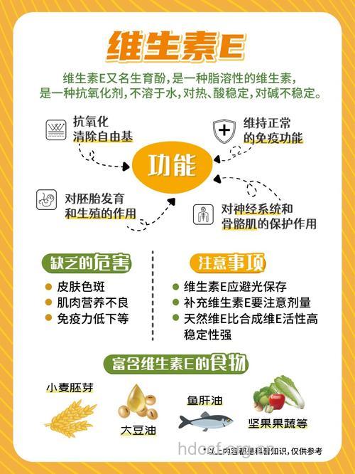 女性多吃富含维生素E的食物有好处
