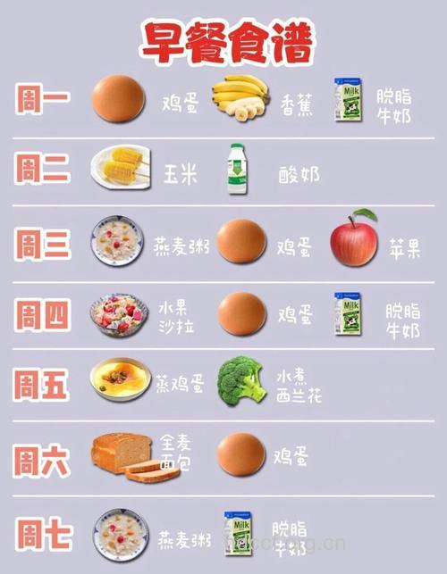 夏季公道安排一日三餐