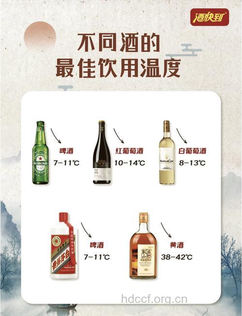 夏季喝酒喝多少适宜