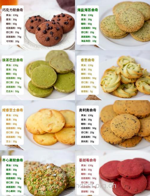 各种饼干的营养有什么不同