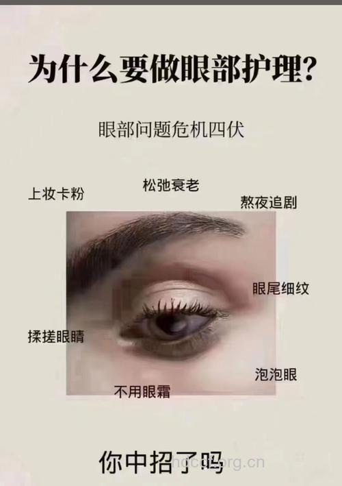 隐藏年龄从眼部开始