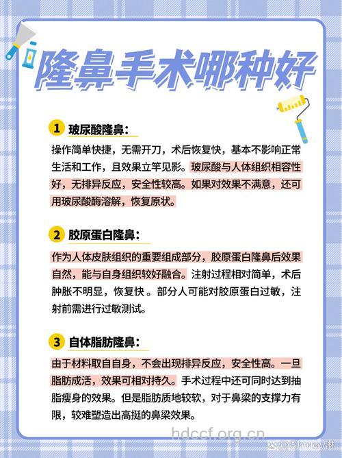 玻尿酸隆鼻有哪些手术须知