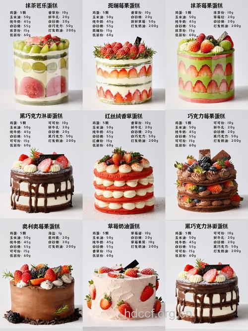 千万不要买哪种蛋糕