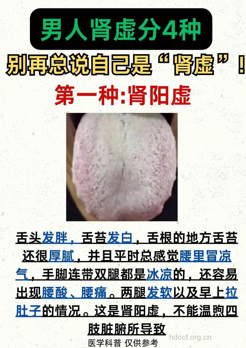 一分钟让你快速测出是否肾虚