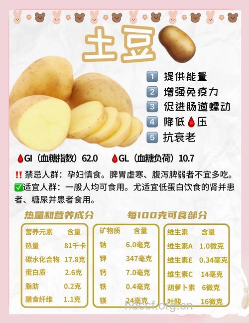 女性吃土豆的七大好处