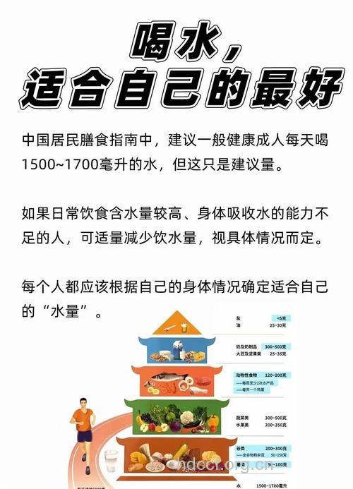 夏季科学饮水五大法则