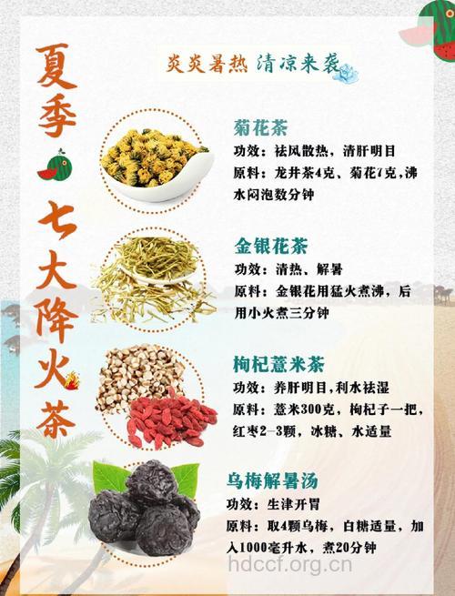 夏季四款降火保健茶