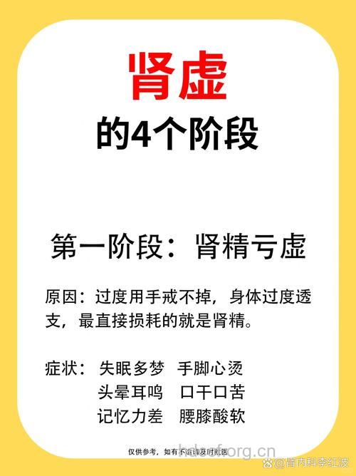老健忘说明你可能肾虚了