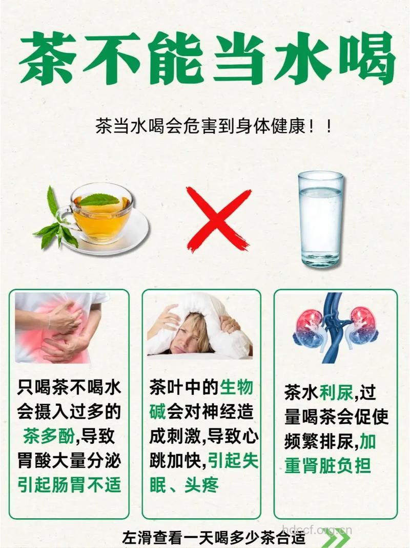 长期饮用减肥茶可能导致肾衰竭