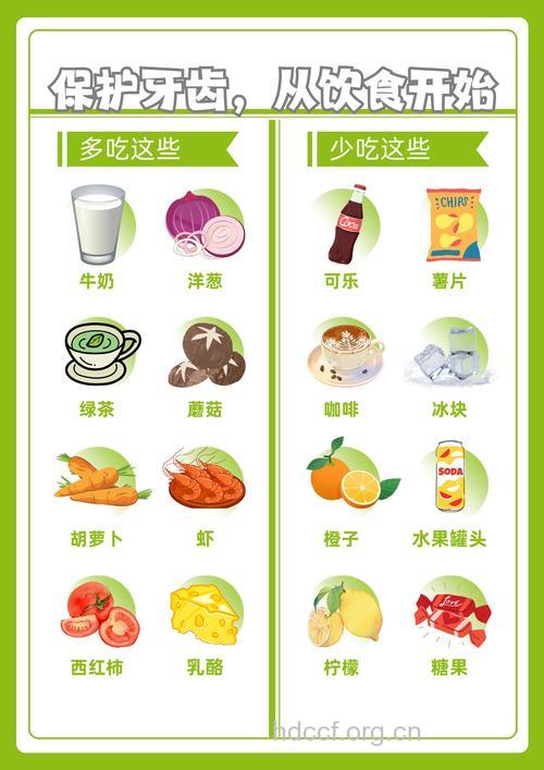 有效美白牙齿的六种蔬菜