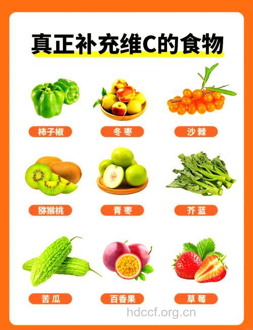 盘点富含维生素C的食物