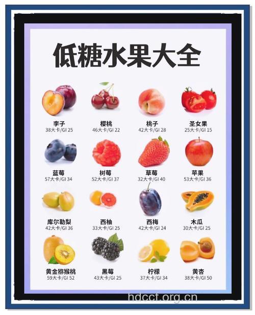 好吃又健康的8种水果