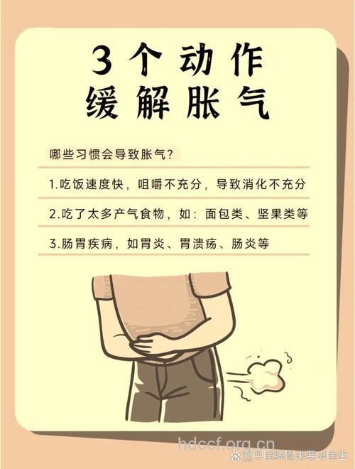 节后腹胀 三招搞定