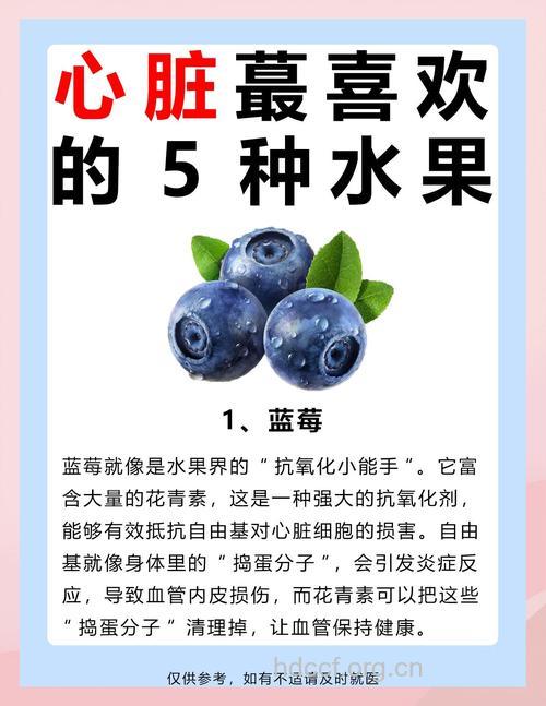 盘点预防心脏病的水果