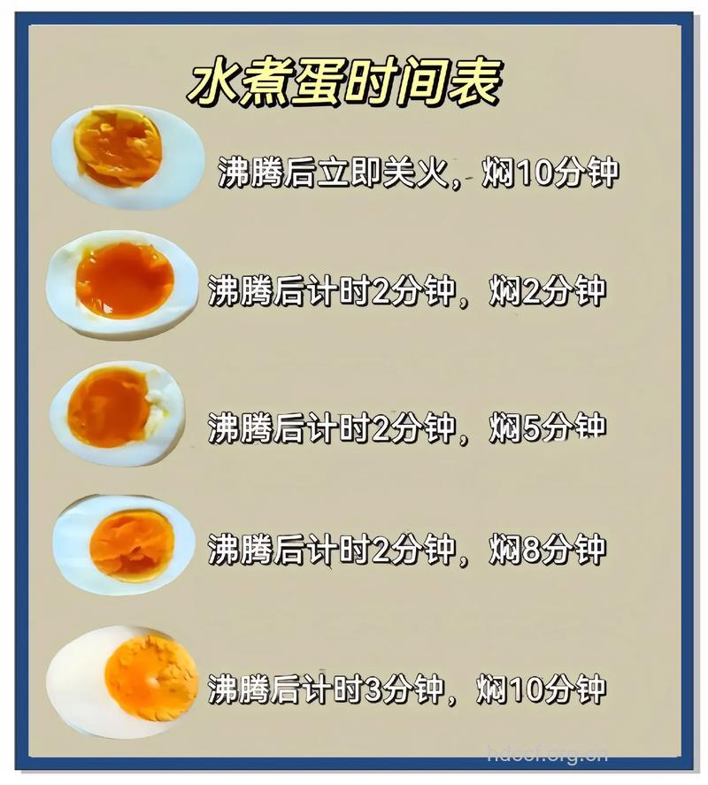 与鸡蛋“水火不容”的五种食物