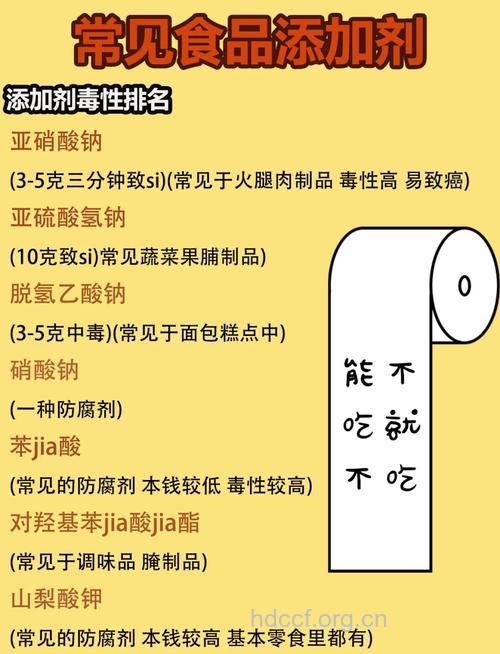 盘点对人体有危害的食品添加剂