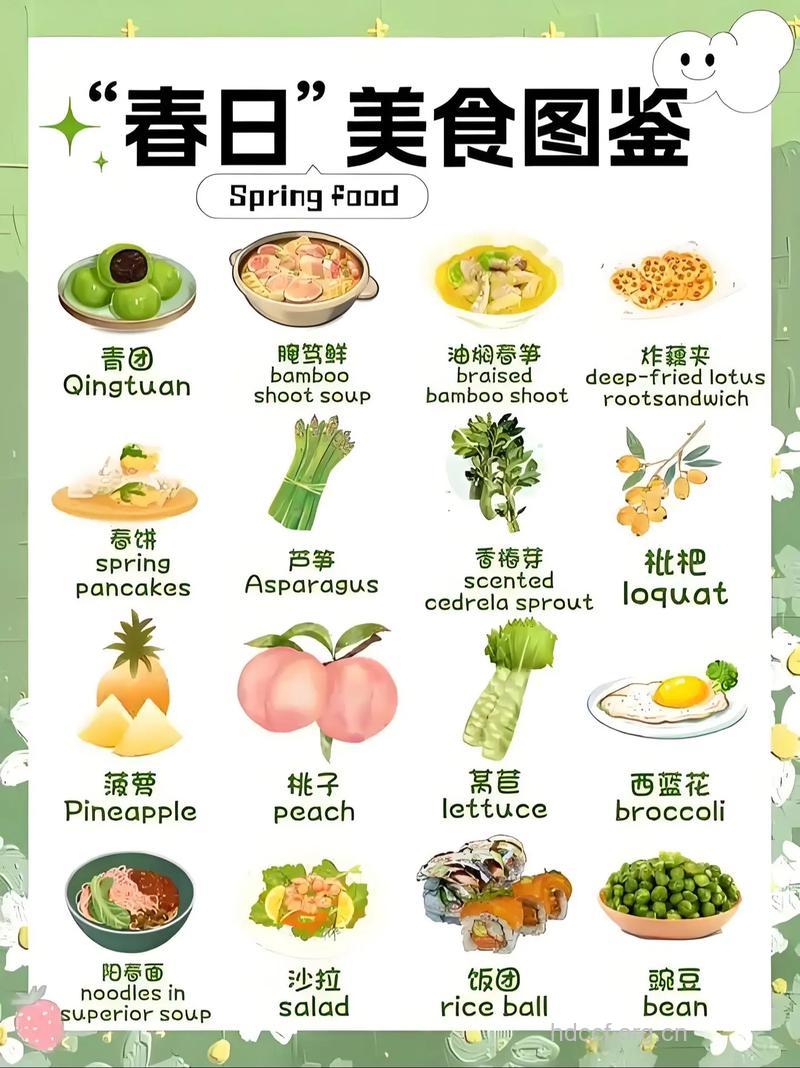 这15种食物春季吃最适宜