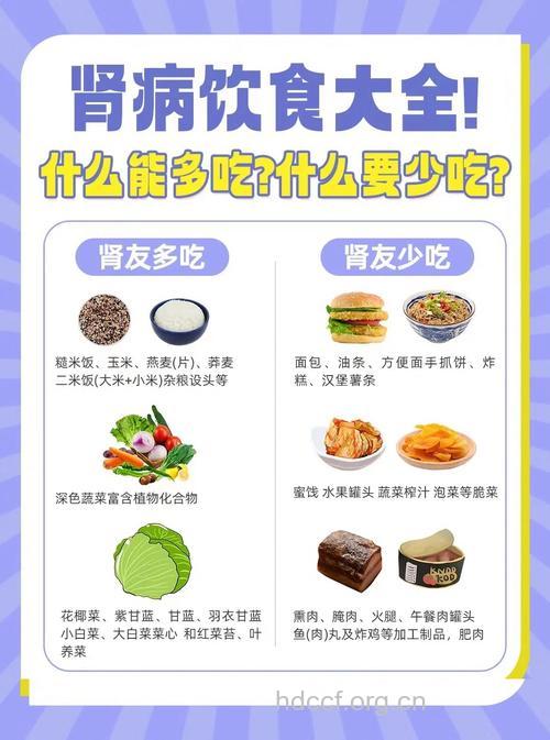 尿毒症患者的饮食重点