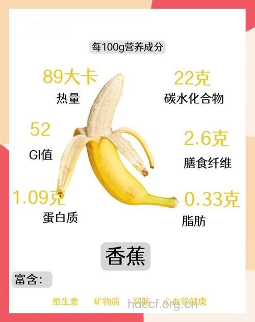 香蕉的成熟度决定功效 香蕉的营养价值