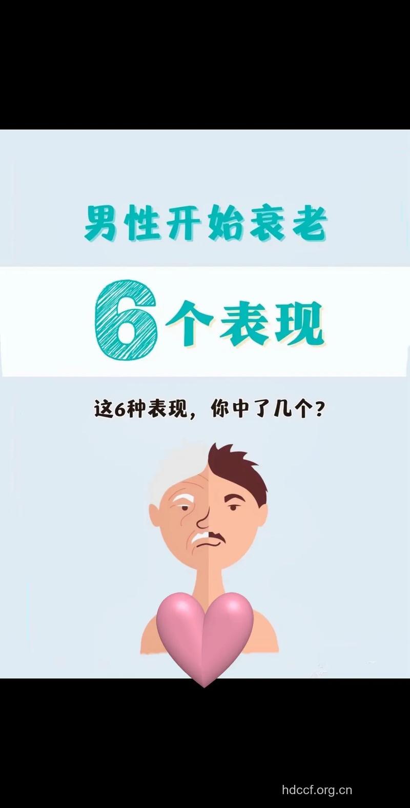 男性慢慢衰老的六个迹象