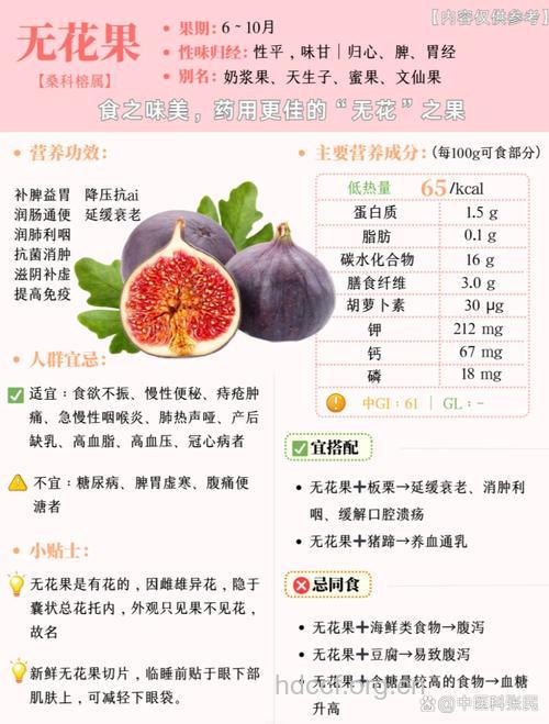 无花果的营养价值 怎么吃最营养