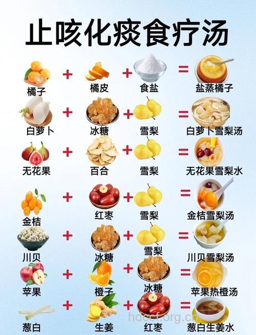 解决秋燥症状饮食方法