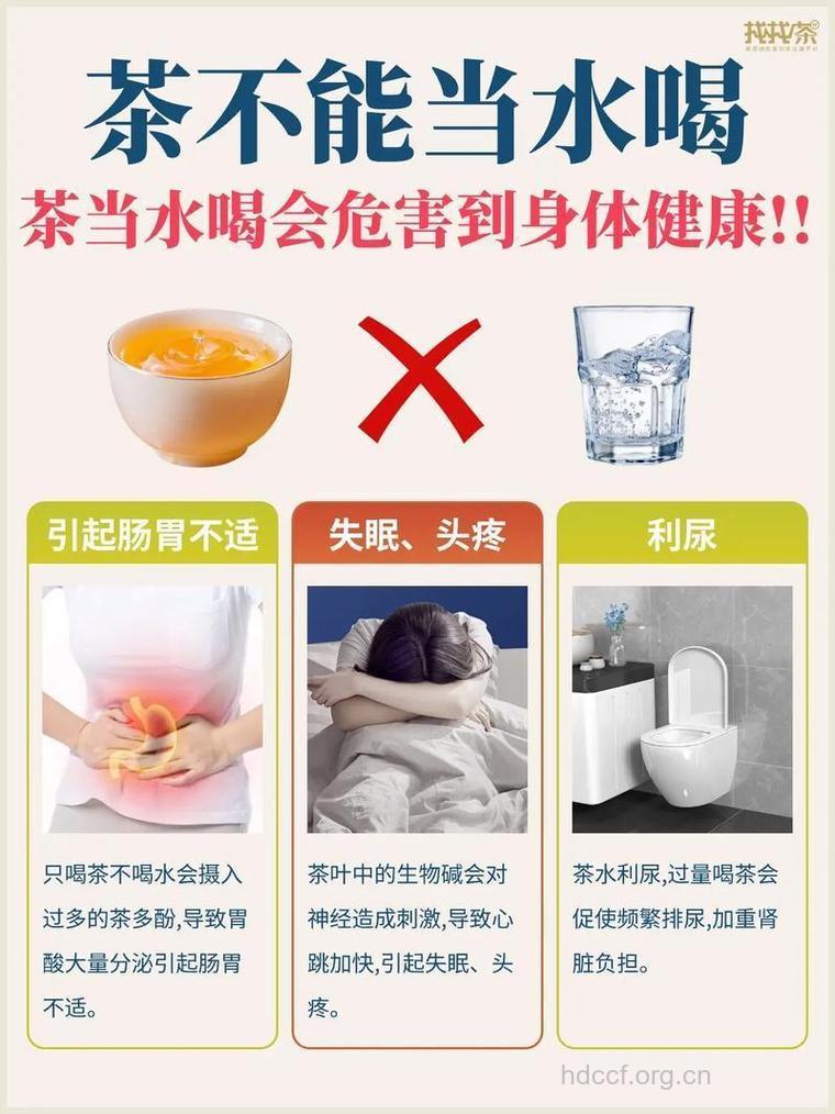 尿毒症患者喝茶要适量
