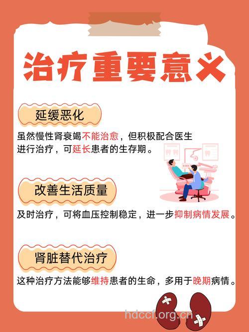 高血压治疗不规范可导致肾衰
