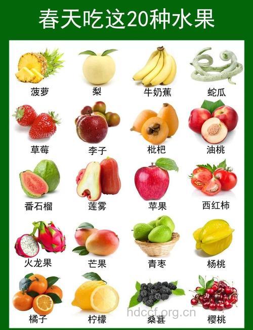 春季养生 吃什么水果