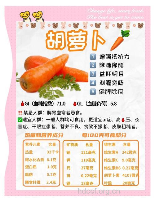 胡萝卜的养生十大功效