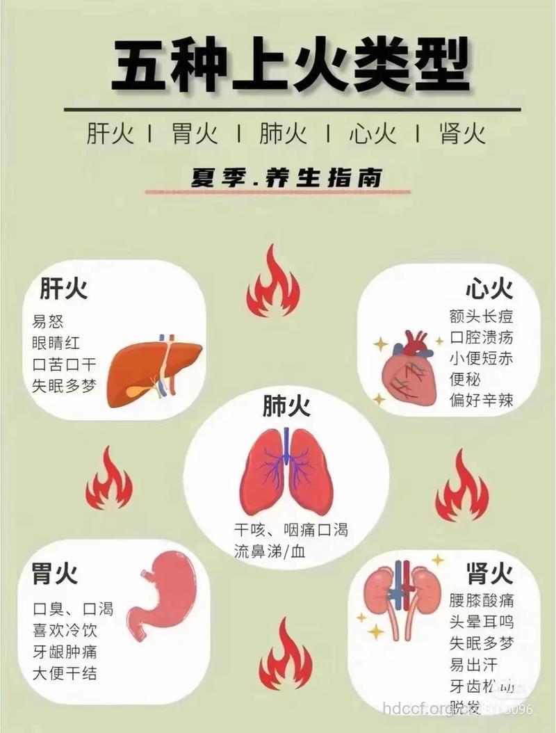 秋天吃什么来给孩子“灭火”