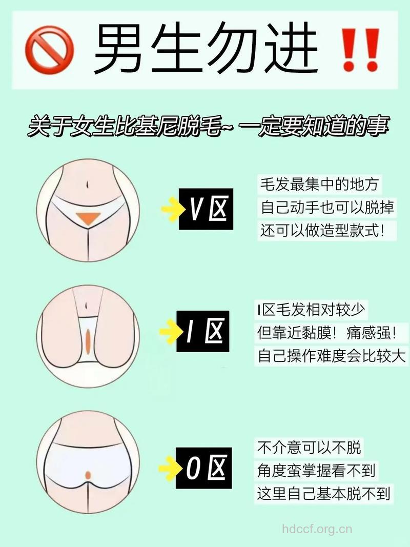 阴部没毛要怎么办