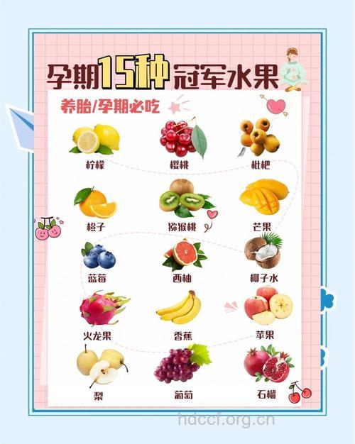孕妇吃什么水果宝宝更聪明