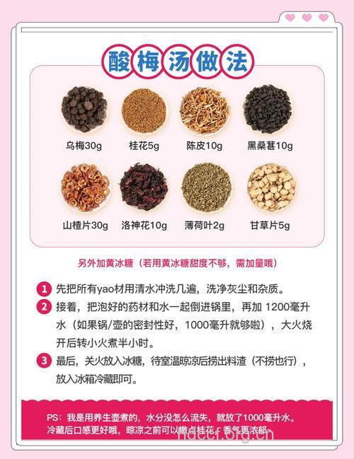 酸梅的营养价值
