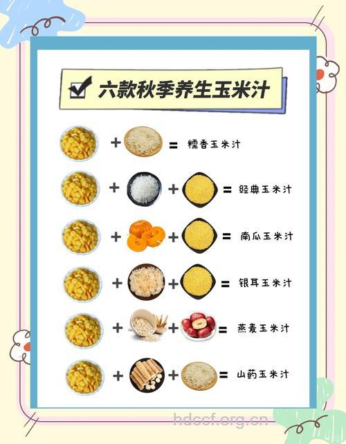 秋季保健抗衰老的十大美食