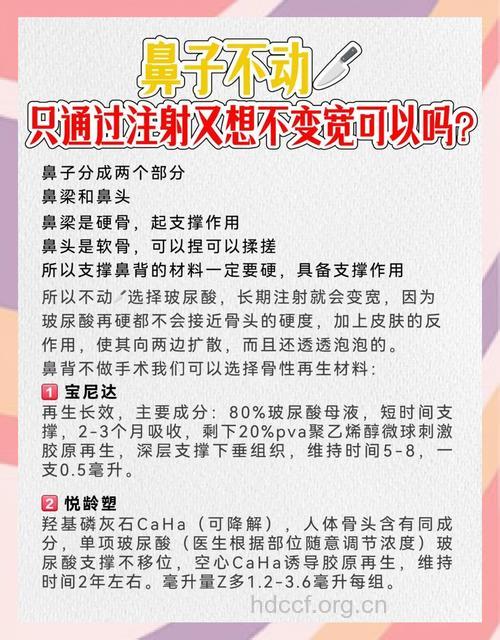 怎么选择注射隆鼻的手术材料