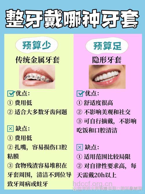 牙套有哪些作用