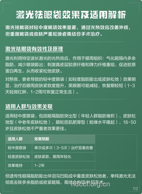 激光祛眼袋有什么手术优点