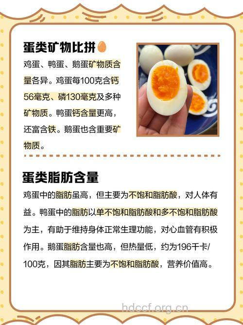 鸡蛋和鸭蛋哪个更有营养