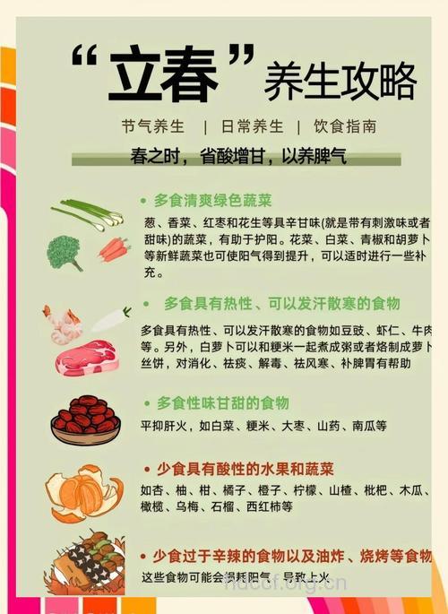 春季六节气的三大饮食原则
