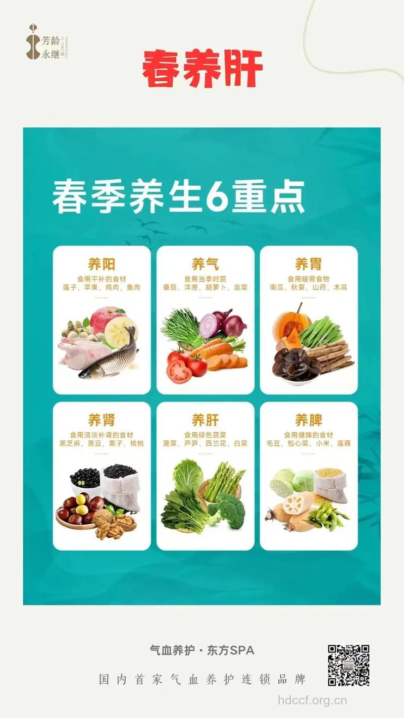 春季如何补充人体五大营养?