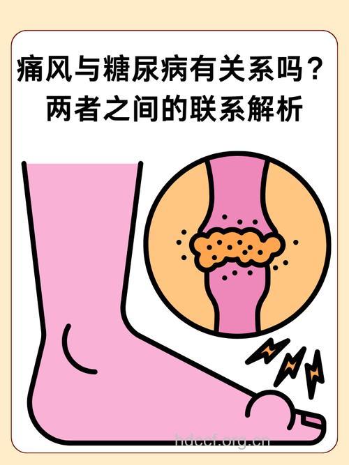 糖尿病和痛风小心肾衰