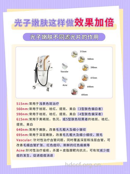 光子嫩肤祛除色斑有什么优势