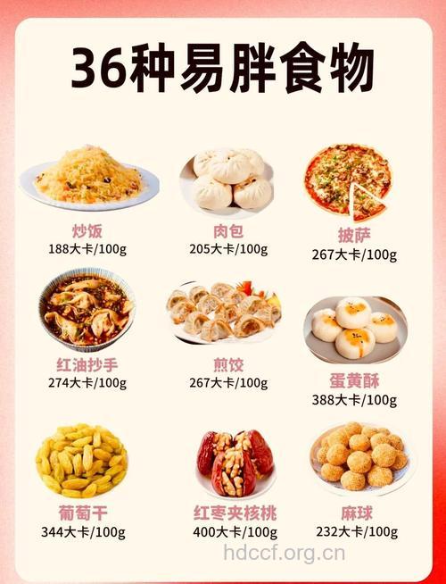冬季不要拒绝高热量食物