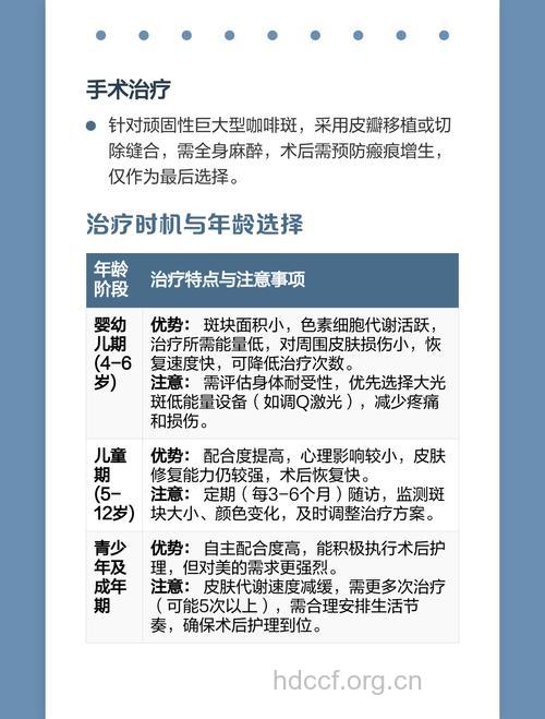 怎么进行激光祛除咖啡斑方法