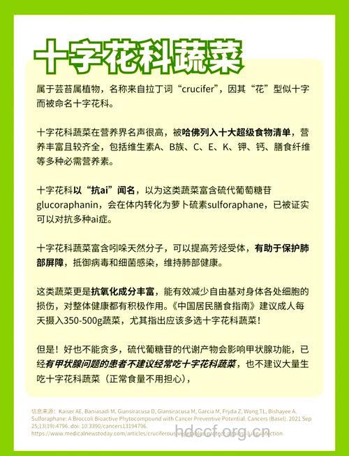 十字花科菜的营养价值