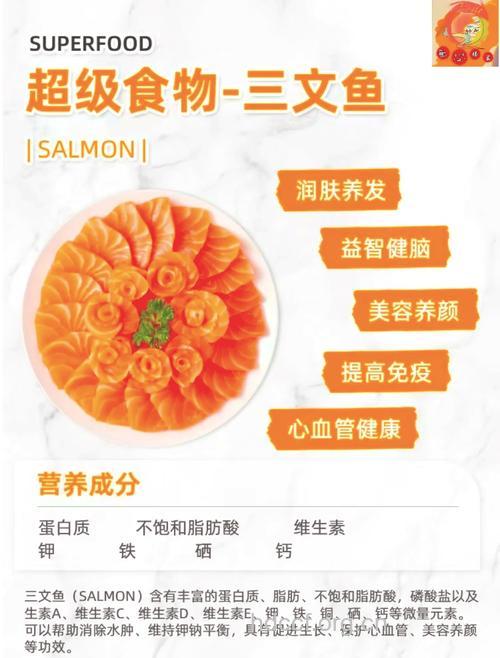 生吃三文鱼营养价更高