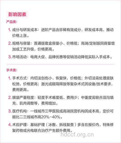 哪些因素影响祛除眼袋价格