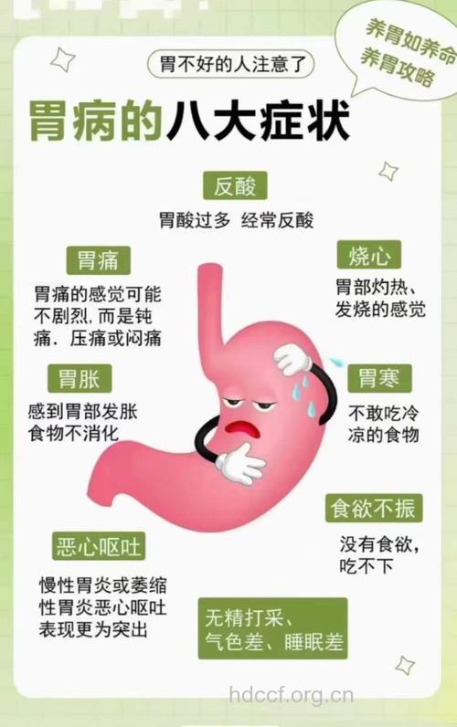 某些疾病会让你胃口变好